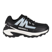 Moab Fst