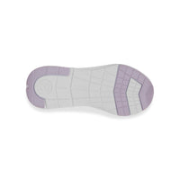 M2P Journey 3.0  Adapt